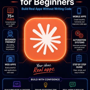 Peut inclure: Graphique promotionnel avec le texte "CLAUDE CODE for Beginners" en rouge. Il met en avant la création d'applications sans code, avec des icônes pour les applications mobiles, web et les systèmes d'automatisation. Le texte "Your ideas. Real apps."