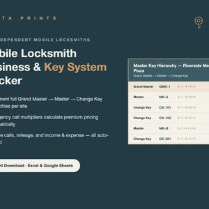 Peut inclure: Un modèle numérique bleu sarcelle foncé pour serruriers mobiles intitulé Mobile Locksmith Business & Key System Tracker. Il présente un tableau de hiérarchie des clés maîtresses pour Riverside Medical Plaza avec des codes de clés.