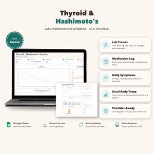 Pode incluir: Um rastreador digital de tireoide e Hashimoto exibido na tela de um laptop, com tendências laboratoriais graficadas automaticamente, registro de medicamentos, acompanhamento de sintomas, temperatura basal e resumo para o médico.