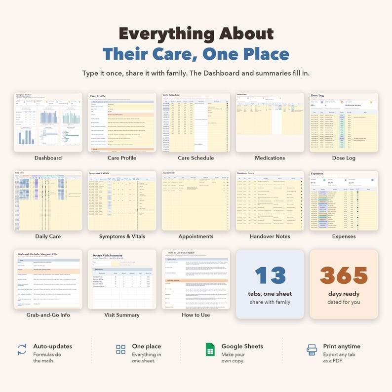 Caregiver Tracker Google Sheets | Elderly Parent Care Planner ...