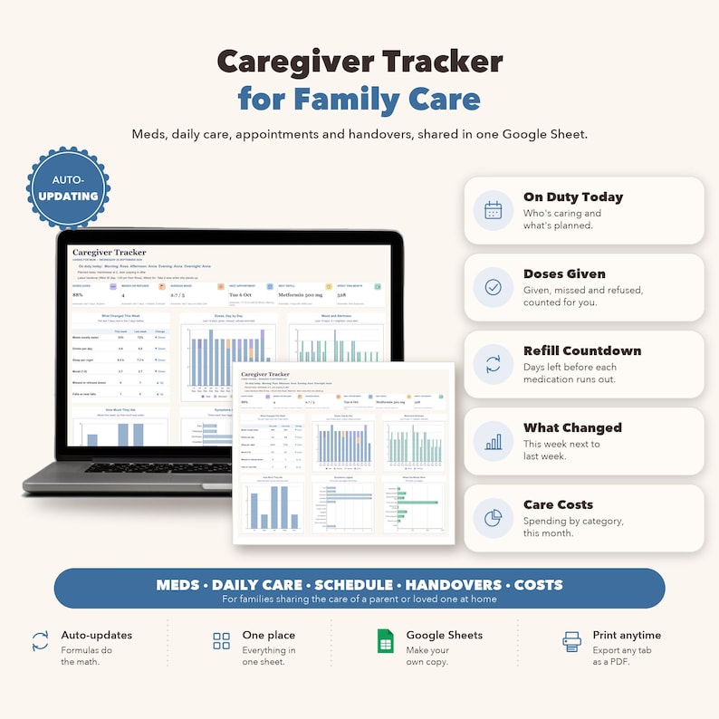 Caregiver Tracker Google Sheets | Elderly Parent Care Planner ...