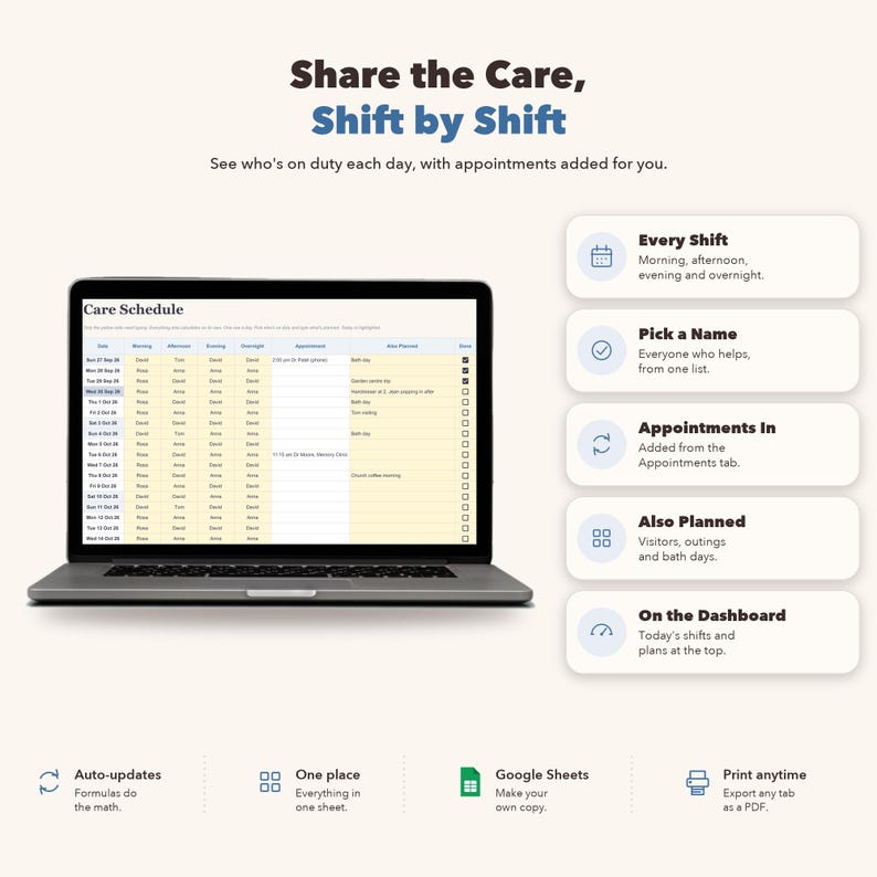 Caregiver Tracker Google Sheets | Elderly Parent Care Planner ...