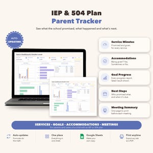 Könnte beinhalten: Ein digitales IEP & 504 Plan Parent Tracker Dashboard auf einem Laptop-Bildschirm. Die Benutzeroberfläche zeigt Diagramme, Serviceminuten, Unterkünfte, Fortschritte, nächste Schritte und Zusammenfassungen von Treffen.