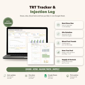 Può includere: Un tracker digitale TRT Tracker & Injection Log visualizzato sullo schermo di un portatile e in una sovrapposizione. L'interfaccia include grafici per le tendenze degli esami del sangue, la rotazione dei siti, la prossima dose e le scorte.