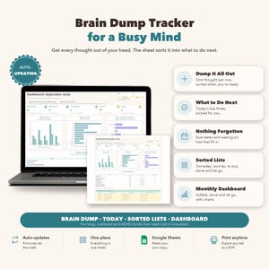 Op de afbeelding: Een digitale Brain Dump Tracker for a Busy Mind weergegeven op een laptopscherm en een apart blad. De interface bevat secties voor Dump It All Out, What to Do Next, Nothing Forgotten, Sorted Lists en een maandelijks dashboard met grafieken.