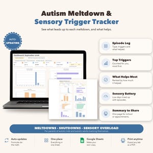 May include: An Autism Meltdown & Sensory Trigger Tracker digital dashboard displayed on a laptop screen. The interface includes charts, an episode log, top triggers, sensory battery, and summary features for tracking meltdowns and sensory overload.