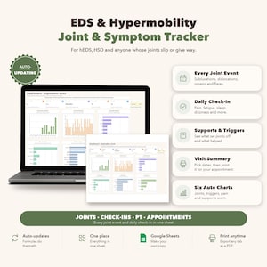May include: A digital EDS and hypermobility joint and symptom tracker dashboard displayed on a laptop screen. The interface includes sections for joint events, daily check-ins, supports, triggers, and visit summaries with auto-updating charts.