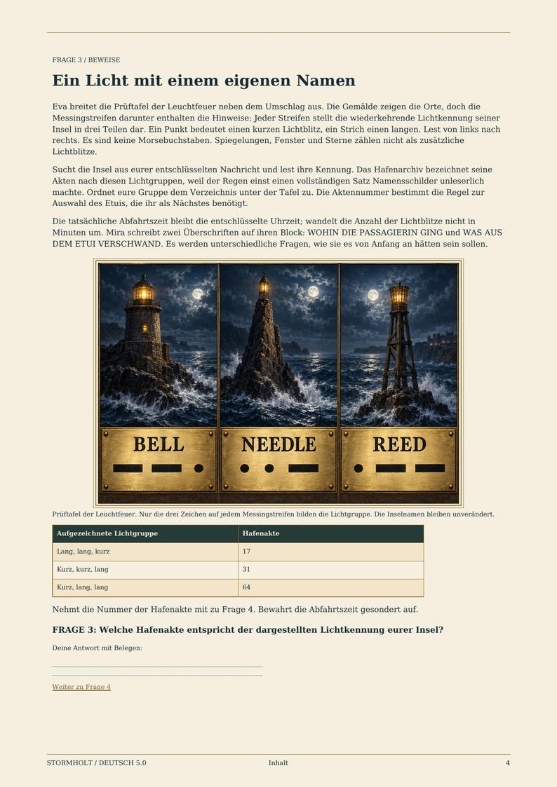 May include: A document page titled Ein Licht mit einem eigenen Namen featuring three illustrations of lighthouses at night, each labeled with the words BELL, NEEDLE, or REED above Morse code symbols, and a table listing light sequences and harbor files.