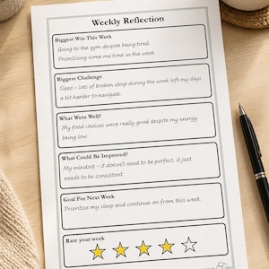 以下が含まれることがあります： Weekly Reflectionというタイトルの白い紙。黒い文字と枠線が印刷されています。Biggest Win This Week、Biggest Challenge、What Went Well、What Could Be Improved、Goal For Next Weekの各セクションと、5つ星で週を評価するセクションが含まれています。