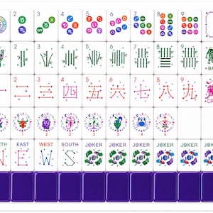 May include: A complete Mahjong set with white tiles featuring various symbols, numbers, and Chinese characters. The set includes tiles with suits, Jokers, and directional markers, all arranged on a purple base.