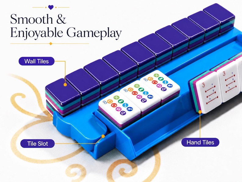 May include: A blue Mahjong game set with purple and white tiles. The set includes a blue tray with labeled sections for wall tiles, hand tiles, and a tile slot. The text "Smooth & Enjoyable Gameplay" is displayed at the top.