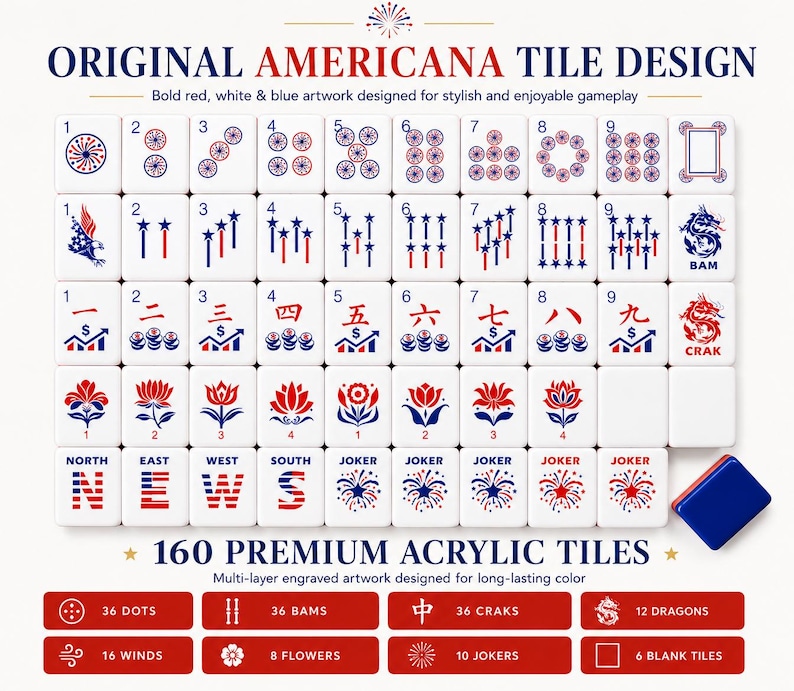 May include: A set of 160 premium acrylic Mahjong tiles with an Americana design. The tiles feature red, white, and blue artwork, including dots, bams, craks, dragons, and jokers. The set includes a blue tile holder.