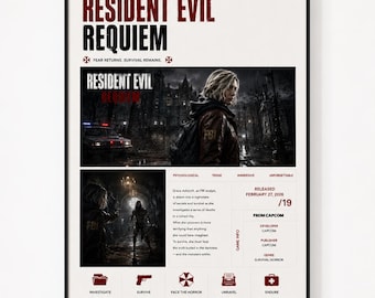 Resident Evil 9 Requiem - Video Game Poster - RE9 - Etsy