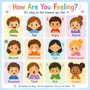 May include: A colourful educational poster titled How Are You Feeling? It features twelve illustrated children in individual squares, each displaying a different emotion labelled below: Happy, Sad, Angry, Scared, Worried, Frustrated, Calm, Embarrassed, Surprised, Tired, Sick, and Excited.