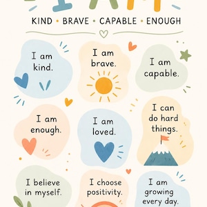 May include: A poster featuring the text I AM KIND BRAVE CAPABLE ENOUGH at the top. Below are nine colorful organic shapes containing affirmations like I am kind, I am brave, I am capable, I am enough, I am loved, I can do hard things, I believe in myself, I choose positivity, and I am growing every day. The bottom text reads I AM SO PROUD OF ME!