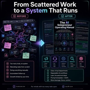 May include: A comparison graphic titled From Scattered Work to a System That Runs. The left side shows a chaotic web of lines and sticky notes labeled Before. The right side shows a structured manual titled The AI Solopreneur Operating Manual.
