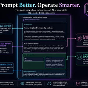May include: An infographic titled Prompt Better. Operate Smarter. featuring a central document on business operations with five numbered steps, including Role + Context, 6-Part Prompt Structure, Business Assets, Task + Constraints, and Prompt Quality Signal.