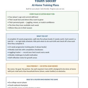 May include: A document titled Custom Youth Soccer At-Home Training Plans. It outlines a 25-week progressive training program with weekly task lists, a juggling tracker, and self-reflection notes. The plan is solo-friendly and requires no extra gear.
