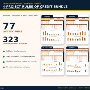 May include: A digital toolkit titled 4-Project Rules of Credit Bundle featuring 77 live ROC rules and 323 completed sample activities. It includes 8 editable Excel workbooks, 4 blank templates, 4 completed examples, automated dashboards, and PDF guides.