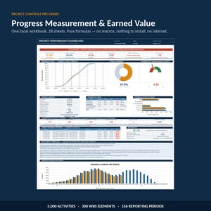 May include: A Project Controls Pro Series Excel workbook dashboard titled Progress Measurement & Earned Value. The interface displays project performance metrics, S-curves, bar charts, and data tables with 5,000 activities and 300 WBS elements.