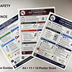 Può includere: Tre guide di riferimento per la sicurezza alimentare con testo e icone per la calibrazione del termometro, temperature calde e fredde. Le guide includono linee guida specifiche in Fahrenheit, come 135°F, 165°F, 40°F e 41°F, insieme a diagrammi illustrativi per il monitoraggio.