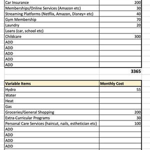 Puede incluir: Un documento de hoja de cálculo blanco titulado Fixed Items y Variable Items con columnas para Monthly Cost. La tabla enumera gastos como Rent/Mortgage, Insurance, Internet y Groceries con valores numéricos, con un total mensual de 3750.