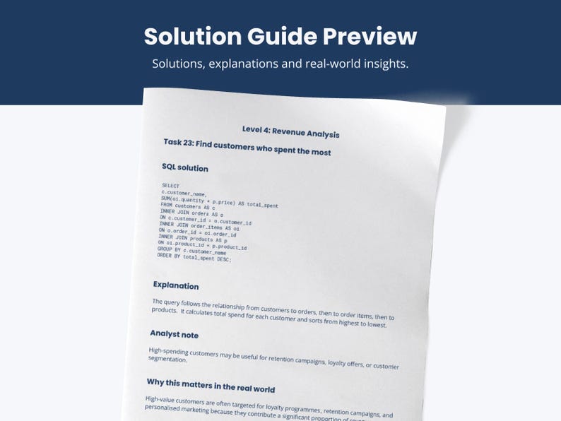 May include: A white sheet of paper with text titled "Solution Guide Preview" and "Level 4: Revenue Analysis." The text includes a SQL solution, explanation, and analyst notes. The paper is slightly crumpled.