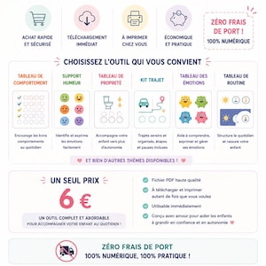 Könnte beinhalten: Eine digitale Infografik mit dem Titel TOUS MES OUTILS EN VERSION PDF, die ein herunterladbares Set an Lernwerkzeugen beschreibt. Sie enthält Symbole für Sofort-Download, Druck und Nutzung sowie Abschnitte für Verhaltens-, Stimmungs- und Routine-Diagramme.