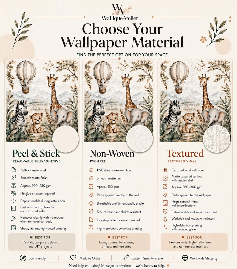 May include: An informational chart titled Choose Your Wallpaper Material by WalliqueAtelier, comparing three options: Peel & Stick, Non-Woven, and Textured. Each section displays a safari animal illustration and lists specific material features.