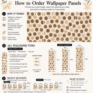 May include: An instructional infographic titled How to Order Wallpaper Panels by Wallique Atelier. It displays a beige wallpaper pattern with brown polka dots, explaining the 20-inch panel width, height options of 75, 100, and 125 inches, and ordering steps.