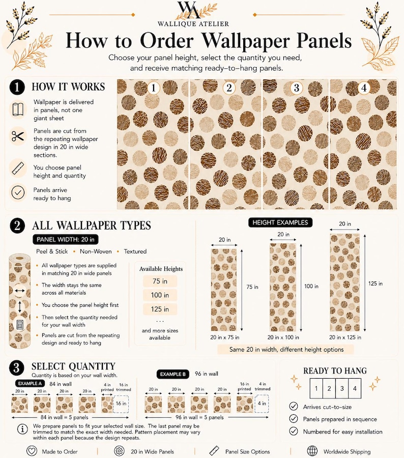 May include: An instructional infographic titled How to Order Wallpaper Panels by Wallique Atelier. It displays a beige wallpaper pattern with brown polka dots, explaining the 20-inch panel width, height options of 75, 100, and 125 inches, and ordering steps.