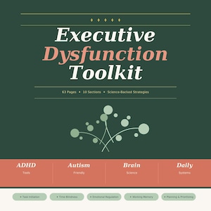 ADHD Executive Dysfunction Toolkit | Science-Backed Productivity System | ADHD Planner Workbook Printable | Digital Download