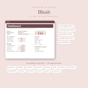 Peut inclure: Un tableur numérique de planification de mariage intitulé Blush avec 14 onglets. Le tableau de bord affiche un résumé du budget, le nombre d'invités et un compte à rebours de 114 jours. Inclut des graphiques budgétaires et un suivi des paiements.