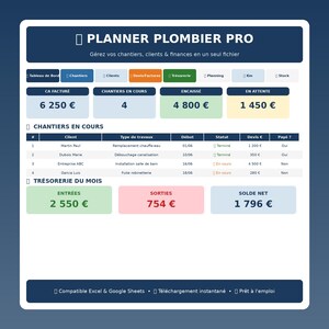 May include: A digital planner dashboard titled PLANNER PLOMBIER PRO for managing plumbing projects, clients, and finances. It features navigation tabs, financial summary boxes, a project tracking table with client names, and a monthly treasury section.