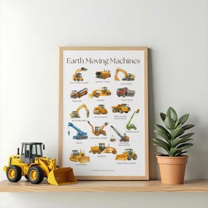 May include: A framed educational poster titled Earth Moving Machines featuring illustrations of various yellow construction vehicles including a skid steer loader, excavator, dump truck, crane, and bulldozer with the text Aussie Home School.