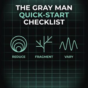 Gray Man Quick-Start Checklist | Digital Privacy & Personal Security Guide | Printable PDF Download | OPSEC Habits