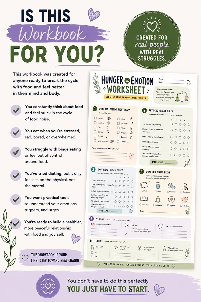 Food Noise Workbook | Emotional Eating Worksheets | Food Journal | Craving Tracker | Binge Recovery Printable PDF image 2