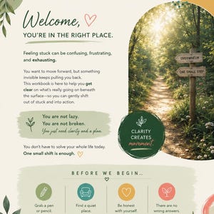 May include: A digital workbook page titled Welcome, You're in the Right Place by QuietResetLiving. It features text about overcoming feeling stuck, a forest path image with a signpost, and four icons for preparation: a pencil, chair, heart, and sprout.