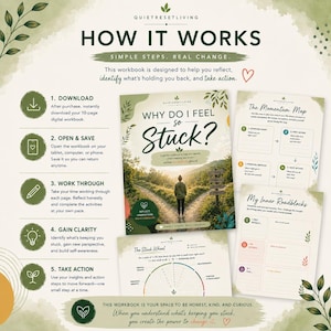May include: A digital workbook titled Why Do I Feel So Stuck? featuring a cover with a person standing on a path in a forest. The document includes instructional steps, a Momentum Map, an Inner Roadblocks page, and a Stuck Wheel chart with green leaf accents and text throughout.