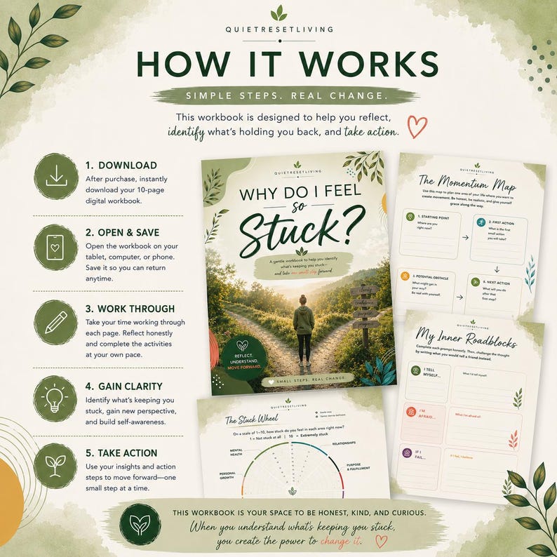 May include: A digital workbook titled Why Do I Feel So Stuck? featuring a cover with a person standing on a path in a forest. The document includes instructional steps, a Momentum Map, an Inner Roadblocks page, and a Stuck Wheel chart with green leaf accents and text throughout.