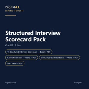 Op de afbeelding: Een donkerblauw digitaal documentpakket getiteld Structured Interview Scorecard Pack van DigitalA.I. Hiring Toolkit. Het bevat één ZIP-bestand met zeven documenten, waaronder 15 interviewscorekaarten, een kalibratiegids, bewijsnotities en een start-PDF.