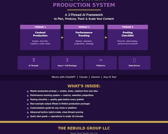 Content Production System | 3-Thread AI Framework for TikTok Instagram YouTube | Scripts Shot Lists Captions Tracking | Digital Download PDF