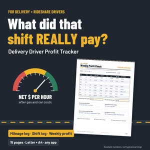 Może przedstawiać: Szablon do śledzenia zysków dla kierowców dostawczych na ciemnym tle z żółtym tekstem For Delivery + Rideshare Drivers, What did that shift REALLY pay? oraz grafiką prędkościomierza z napisem Net $ Per Hour.