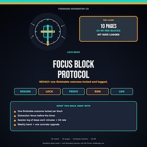 May include: A dark blue digital graphic titled Focus Block Protocol by Forward Momentum Co. It features a circular target icon, a box labeled The Claim with 10 Pages and 25-90 Min Blocks, and a list of steps: Design, Lock, Fence, Run, and Log.