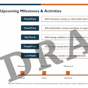 May include: A business presentation slide titled "Upcoming Milestones & Activities." It features a timeline with milestones and descriptions for project tasks. The word "DRAFT" is watermarked across the image.
