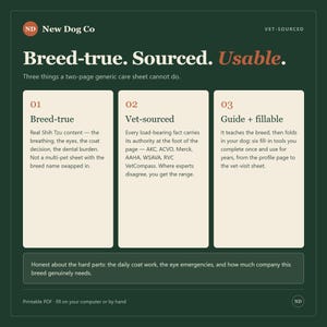 K&ouml;nnte beinhalten: Eine dunkelgr&uuml;ne Infografik mit dem Titel New Dog Co Breed-true. Sourced. Usable. Sie erl&auml;utert drei Punkte zur Shih Tzu-Pflege: Breed-true, Vet-sourced und Guide + fillable. Der untere Text weist darauf hin, dass es ein druckbares PDF ist.