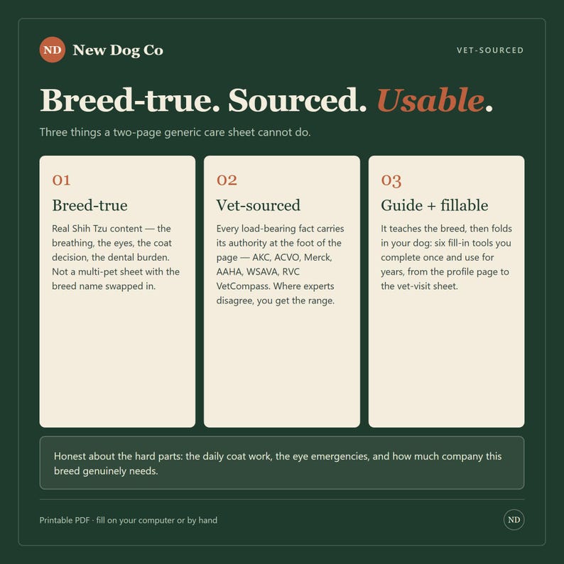 K&ouml;nnte beinhalten: Eine dunkelgr&uuml;ne Infografik mit dem Titel New Dog Co Breed-true. Sourced. Usable. Sie erl&auml;utert drei Punkte zur Shih Tzu-Pflege: Breed-true, Vet-sourced und Guide + fillable. Der untere Text weist darauf hin, dass es ein druckbares PDF ist.