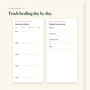 May include: A recovery tracking document titled A LOOK INSIDE Track healing day by day. It features two sections: a Daily Incision Check Log with columns for day, color, swelling, and photo, and a Daily Recovery Tracker for appetite, energy, and medication.