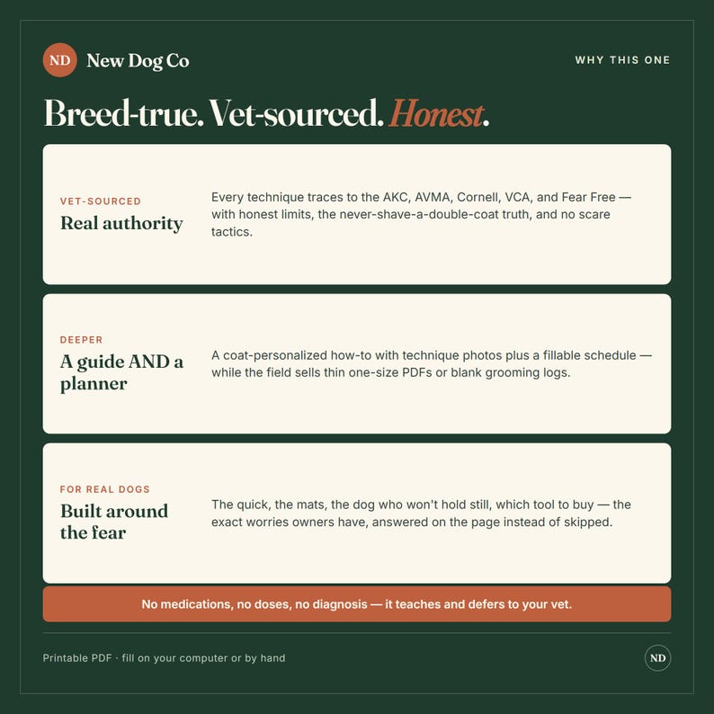Puede incluir: Un gr&aacute;fico informativo de color verde oscuro titulado New Dog Co con el texto Breed-true. Vet-sourced. Honest. Presenta tres secciones rectangulares blancas que detallan la autoridad veterinaria, una gu&iacute;a y planificador, y el manejo del miedo.