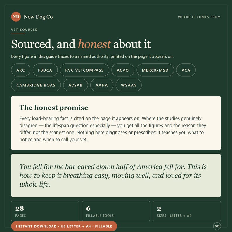 K&ouml;nnte beinhalten: Ein dunkelgr&uuml;nes Informationsdokument mit dem Titel New Dog Co Sourced, and honest about it. Es enth&auml;lt Text &uuml;ber tier&auml;rztliche Daten, eine Liste von Beh&ouml;rden wie AKC und AAHA, den Abschnitt The honest promise sowie Details: 28 Seiten, 6 Tools.